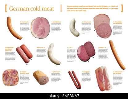 Infografica sui salumi tipici tedeschi. [QuarkXPress (.qxp); 4251x3129]. Foto Stock