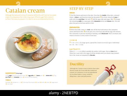 Ricetta per preparare crème brûlée (crema catalana), panna morbida con aroma cannella, ricoperta da un rivestimento di zucchero croccante. Ingredienti, utensili da cucina e modalità di preparazione al dettaglio. [Adobe InDesign (.indd); 3507x2480]. Foto Stock