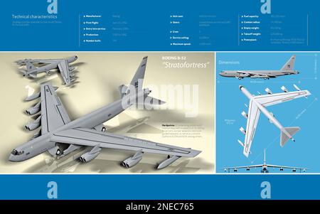 Grafica computerizzata delle caratteristiche tecniche e delle dimensioni del bombardiere Boeing B-52 noto come 'Stratofortress', che il primo volo è stato effettuato nel 1952. [Encapsulated Postscript file (.eps); 5196x3248]. Foto Stock