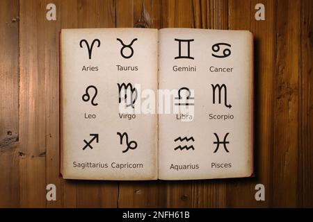 Primo piano su un libro di Astrologia aperto pieno di segni zodiacali al centro. Foto Stock