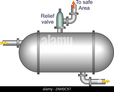 Valvola di sicurezza Illustrazione Vettoriale