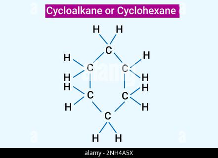 Struttura chimica di cicloesano o cicloalcano Illustrazione Vettoriale