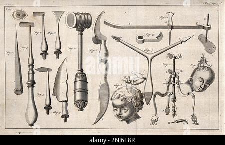 Victorian Surgical Instruments Ilustration circa 1899 Foto Stock