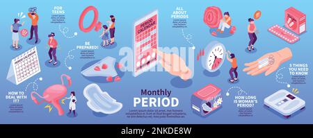 Infografica mestruale isometrica con didascalie di testo modificabili e icone isolate di calendari orologi e illustrazione vettoriale per l'igiene personale Illustrazione Vettoriale