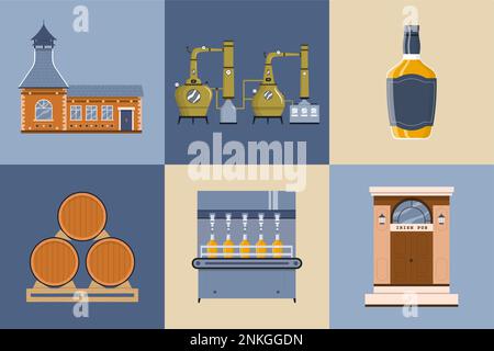 Produzione di whiskey set piatto con composizioni isolate di vintage fabbrica serbatoi bulding barili e pub Storefront illustrazione vettoriale Illustrazione Vettoriale