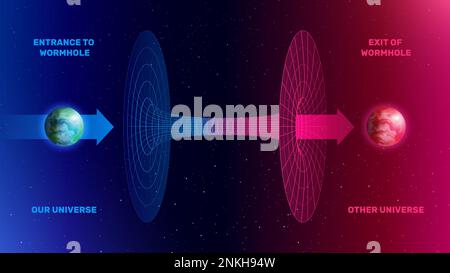 composizione di 3d forme con set di didascalie di testo pianeti stelle e vista griglia del concetto di wormhole illustrazione vettoriale Illustrazione Vettoriale