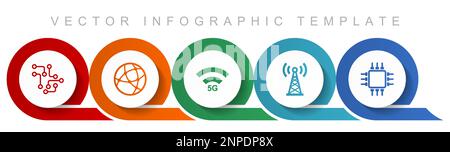 Tecnologia e computer Icon Set, icone varie come chip, globo, 5g, antenna e computer per webdesign e applicazioni mobili, design piatto Illustrazione Vettoriale