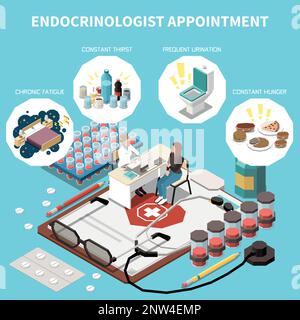 Concetto isometrico del diabete con screening endogrinologico e illustrazione vettoriale dei sintomi di desease Illustrazione Vettoriale