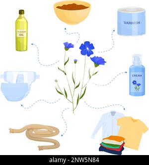 Fiori tecnici piante composizione piatta con set di icone di prodotti isolati e fiori combinati in diagramma di flusso vettoriale illustrazione Illustrazione Vettoriale