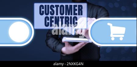 Testo che mostra l'ispirazione incentrata sul cliente. Parola per processo di cura dei clienti per garantire il loro piacere Foto Stock