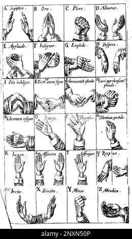 Chirogramma da Chirologia, o la lingua naturale della mano, di John Bulwer, 1644. John Bulwer (1606-1656) è stato un medico e filosofo inglese che ha scritto cinque opere per esplorare il corpo e la comunicazione umana, in particolare per gesto. È stato il primo in Inghilterra a proporre l'educazione dei sordi. Le forme di mano descritte in Chirologia sono ancora utilizzate nel linguaggio dei segni britannico Foto Stock