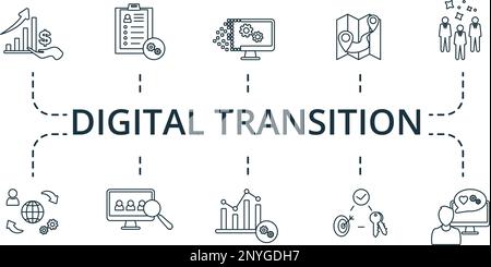 Icona del set di transizione digitale. Icone modificabili tema di transizione digitale come descrizioni di lavoro, valore a lungo termine, roadmap e altro ancora. Illustrazione Vettoriale