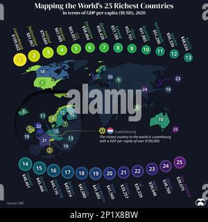 I 25 paesi più ricchi del mondo, mappa infografica Foto Stock