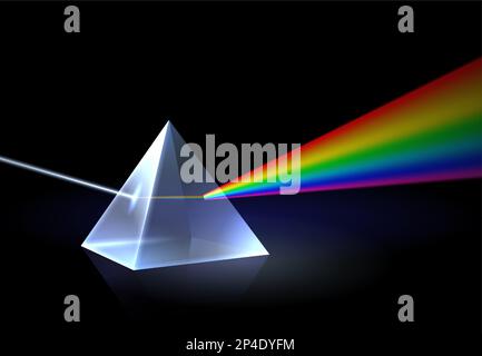 Dispersione della luce da parte del prisma. Rifrazione dei colori da raggio a arcobaleno, effetto ottico e illustrazione dello sfondo vettoriale della fisica educativa Illustrazione Vettoriale