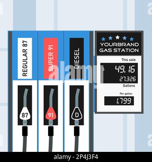 Prezzo del gas alla pompa carburante. Distributore di benzina generico negli Stati Uniti. Prezzo del gas per l'anno americano 2000. Illustrazione Vettoriale