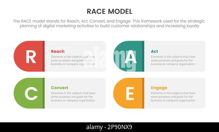 infografica sul framework di marketing del modello aziendale di razza con concetto di casella rettangolare inclinata per il vettore di presentazione delle diapositive Foto Stock