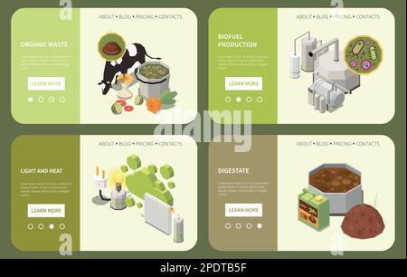 Produzione di biocarburanti rifiuti organici consumo di energia digestate isometrica orizzontale banner set isolato 3D vettore illustrazione Illustrazione Vettoriale