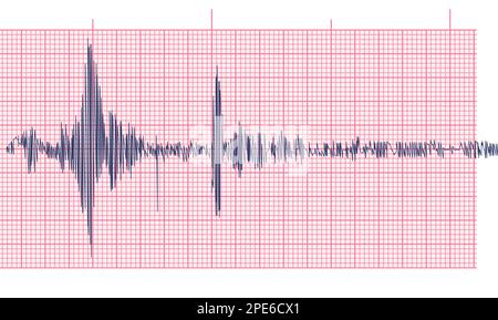 Sismogramma di attività sismica o record di rilevatore di bugie. Carta a griglia rosa. Sfondo diagramma terremoto o onda audio. Movimento del suolo, eruzione del vulcano. Illustrazione Vettoriale