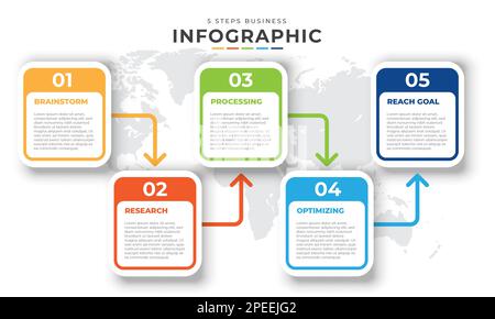 design infografico modificabile. Modello infografico in 5 fasi del processo infografico aziendale o della tempistica aziendale. Tempistica progettata per il business, presentat Illustrazione Vettoriale