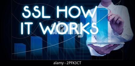 Scrittura a mano di testo SSL come funziona. La chiave di sessione approccio aziendale viene utilizzata per crittografare tutti i dati trasmessi Foto Stock