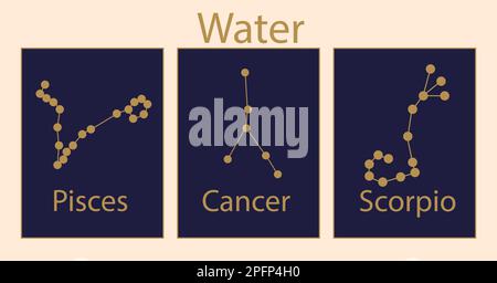 Segni zodiacali. Costellazioni di stelle. Pesci e cancro. Simbolo Scorpione. Forma della struttura stellata dell'oroscopo astrologico. Calendario astrologico. Set di icone astratte esoteriche celesti. Poster zodiacale vettoriale Illustrazione Vettoriale