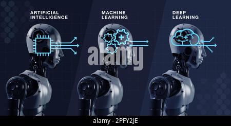 3D rendering di tre cyborg robot umanoidi ai su sfondo blu. Concetti di apprendimento automatico in 3 fasi con icone infografiche moderne. int. Artificiale Foto Stock