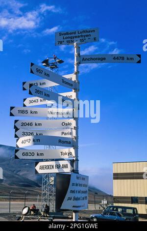 Indicazioni per le distanze da diverse città all'aeroporto di Longyearbyen Foto Stock