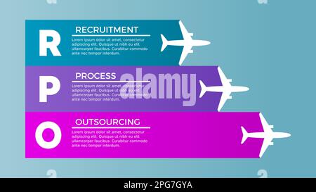 RPO. Concetto di outsourcing del processo di reclutamento. I professionisti delle risorse umane reclutano i migliori dipendenti di talento. L'azienda trasferisce i processi di reclutamento . Vettore Illustrazione Vettoriale