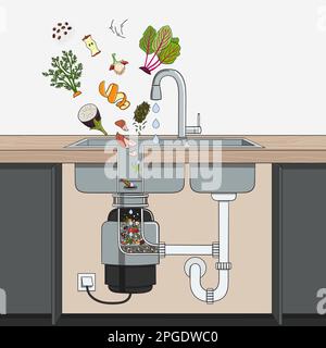 Dispositivo di smaltimento dei rifiuti alimentari installato sotto il lavello della cucina con scarti che cadono in esso. Smaltimento rifiuti domestici. Cucina interna. Riciclaggio dei rifiuti organici. Zero w Illustrazione Vettoriale