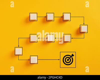 Diagramma di flusso per il raggiungimento degli obiettivi aziendali, il flusso di lavoro e l'automazione dei processi. Adottare misure strategiche per raggiungere gli obiettivi prefissati. Cubi di legno e icona bersaglio o Foto Stock