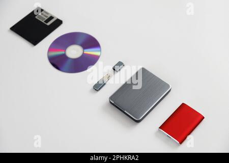Set di evoluzione dei supporti di memorizzazione esterni: Floppy disk, CD o DVD disk, unità flash USB, unità disco rigido esterna, SSD esterna su sfondo bianco, Fla Foto Stock