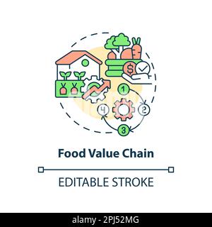 Icona del concetto di catena del valore del cibo Illustrazione Vettoriale