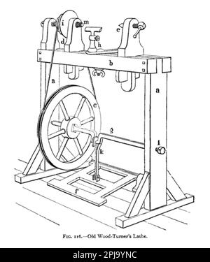 Xix secolo la conoscenza della carpenteria e falegnameria woodturners vecchio tornio Foto Stock