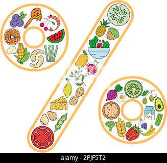 Simbolo percentuale collage cibo e bevande. Aumento dei prezzi. Set vettoriale di allergeni essenziali e icone delle linee dietetiche. Set di icone per alimenti modificabili. Illustrazione Vettoriale