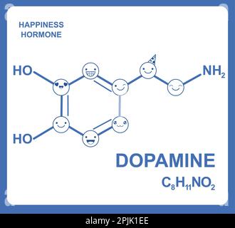 Formula chimica della dopamina - ormone della felicità. Formula molecolare dell'ormone della dopamina con facce emoji. Può essere utilizzato per la scienza e l'istruzione presen Foto Stock