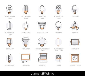 Icone delle lampadine a linee piatte. Tipi di lampade a LED, fluorescenti, a filamento, alogene, a diodo, illuminazione a risparmio energetico. Segnali lineari sottili per idea Concept Illustrazione Vettoriale