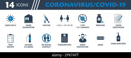 Coronavirus, set di icone Covid-19. Raccolta di vaccino, rapporto, distanza sociale, maschera, disinfettante per le mani e icone di medicina. Illust simbolo vettore modificabile Illustrazione Vettoriale