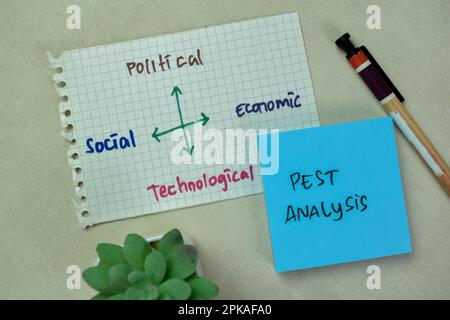Concetto di analisi DI PESTE - politico, economico, tecnologico, sociale scrivere su note appiccicose isolate su tavola di legno. Foto Stock