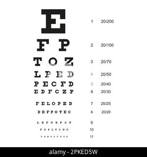 Tabella medica della mappa degli occhi di Snellen Illustrazione Vettoriale