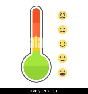 Concetto di icone Smile di Mood Meter Illustrazione Vettoriale
