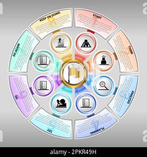 la progettazione infografica per il successo aziendale richiede otto fasi ed elementi. modello di progettazione per i dati infografici della cronologia. diagrammi, e business-starting Illustrazione Vettoriale