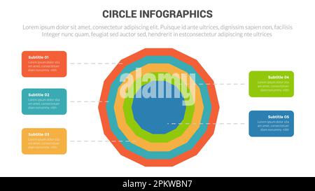 banner grafico modello infografica base circolare con forma a cerchio grande e vettore di disegno creativo a 5 punti Foto Stock