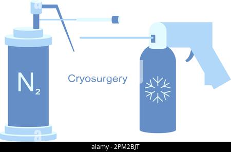 Strumenti criogenici per criochirurgia con linee vettoriali. Raffreddamento ad azoto liquido per trattamento criogenico. Terapia con ghiaccio per lesioni benigne e maligne. Illustrazione Vettoriale