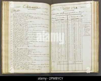 Book, Journal de distribution des Fourrages pour l'Ecurie de S. A.sse S.me E.me M.gr le Cardinal de Rohan, precede du tee des prix des ouvrages parentes à cette partie, extrata des marches faits avec les Ouvriers et Fournisseurs. ***1er Janvier 1782.; realizzato per Louis Rene Edouard, cardinale de Rohan (francese, 1734 - 1803); Francia; foglie: Penna e inchiostro marrone; disegni: Pennello e acquerello, penna e inchiostro su carta deposta. Libro: Pergamena e rilegatura su carta; altro: 21,6 x 33 cm (8 1/2 x 13 pollici) Foto Stock