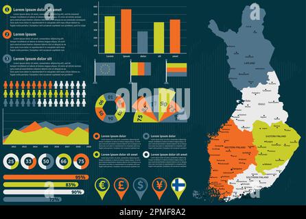 Mappa dettagliata della Finlandia con elementi infografici. Illustrazione vettoriale. Illustrazione Vettoriale