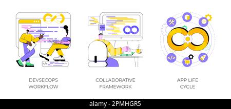 Set di illustrazioni vettoriali per cartoni animati isolati DevSecOps. Diversi colleghi che lavorano, progetto IT, flusso di lavoro DevSecOps, framework collaborativo, bolla del ciclo di vita delle app, cartoni animati vettoriali per lo sviluppo di software. Illustrazione Vettoriale