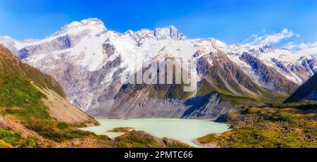Panorama montano panoramico del lago Hooker unde Mt Cook nel parco nazionale di Aoraki della Nuova Zelanda. Foto Stock