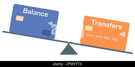 Le carte di credito sono viste su un altalena, totter del teeter, come una metafora circa i trasferimenti dell'equilibrio. Questo è un vettore. Illustrazione Vettoriale
