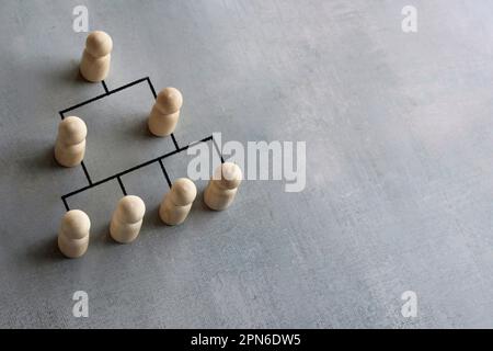 Organigramma gerarchico aziendale utilizzando bambole di legno con spazio copia. Foto Stock