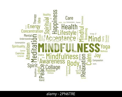 Concetto di base di Word cloud per la consapevolezza. Meditazione spirituale, armonia di coscienza e mente pece, felicità dell'anima mentale. vettore illustrati Illustrazione Vettoriale